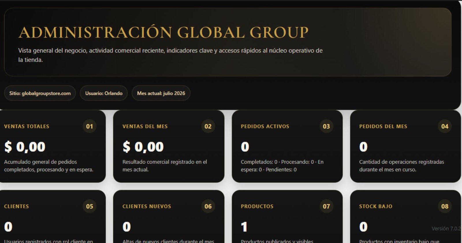 Global Group administration dashboard